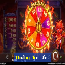 thống kê đề theo tuần