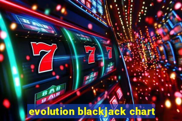 evolution blackjack chart