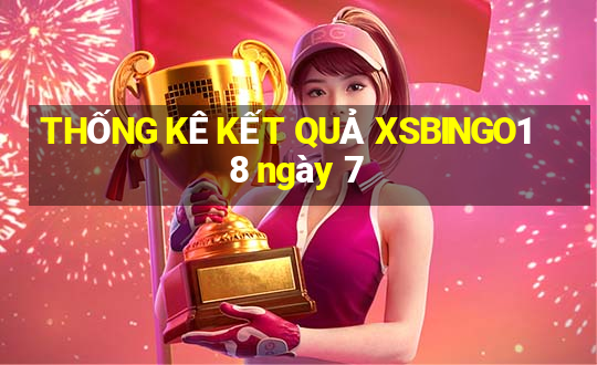 THỐNG KÊ KẾT QUẢ XSBINGO18 ngày 7