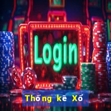 Thống kê Xổ Số an giang ngày 30