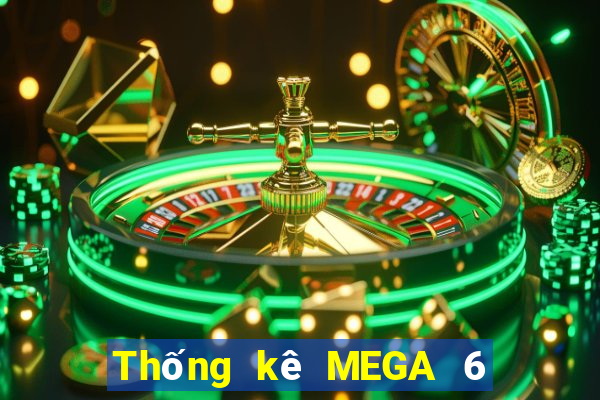 Thống kê MEGA 6 45 ngày 24