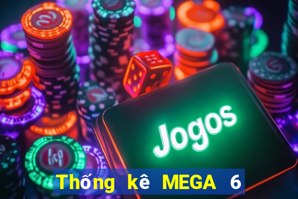 Thống kê MEGA 6 45 ngày 24