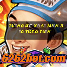 thống kê xổ số miền bắc theo tuần