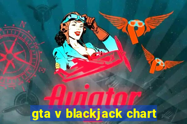 gta v blackjack chart