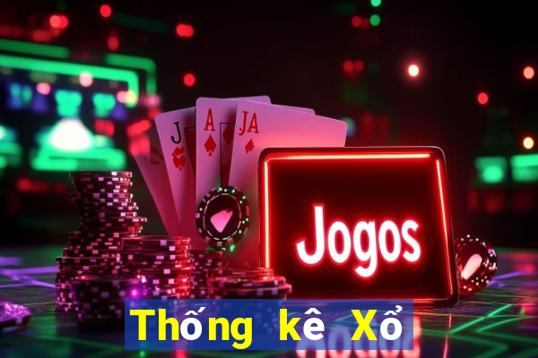 Thống kê Xổ Số bắc ninh ngày 19