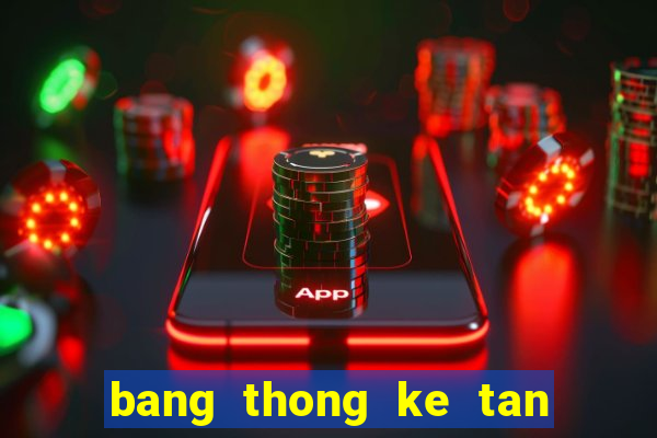 bang thong ke tan suat cap loto