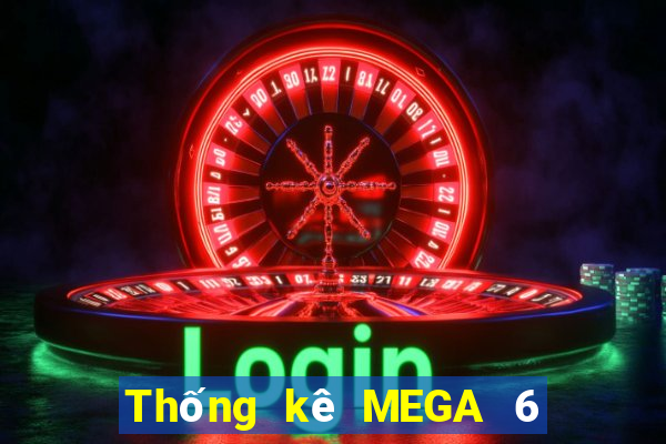 Thống kê MEGA 6 45 ngày 27