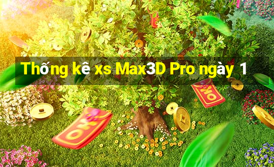 Thống kê xs Max3D Pro ngày 1