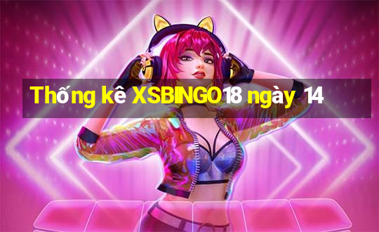 Thống kê XSBINGO18 ngày 14