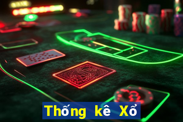 Thống kê Xổ Số khánh hoà ngày 4