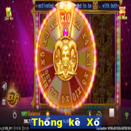 Thống kê Xổ Số kon tum ngày 22