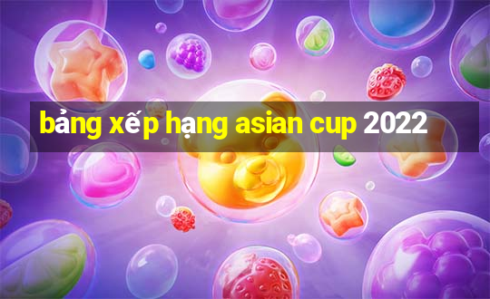 bảng xếp hạng asian cup 2022