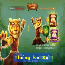 Thống kê Xổ Số Tây Ninh ngày 9