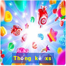 Thống kê xs Max3D Pro ngày 26