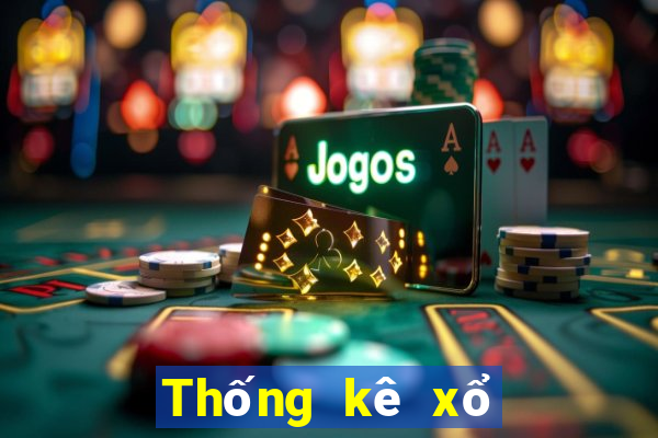 Thống kê xổ số Trà Vinh Hôm qua