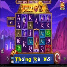 Thống kê Xổ Số Vĩnh Long ngày 10