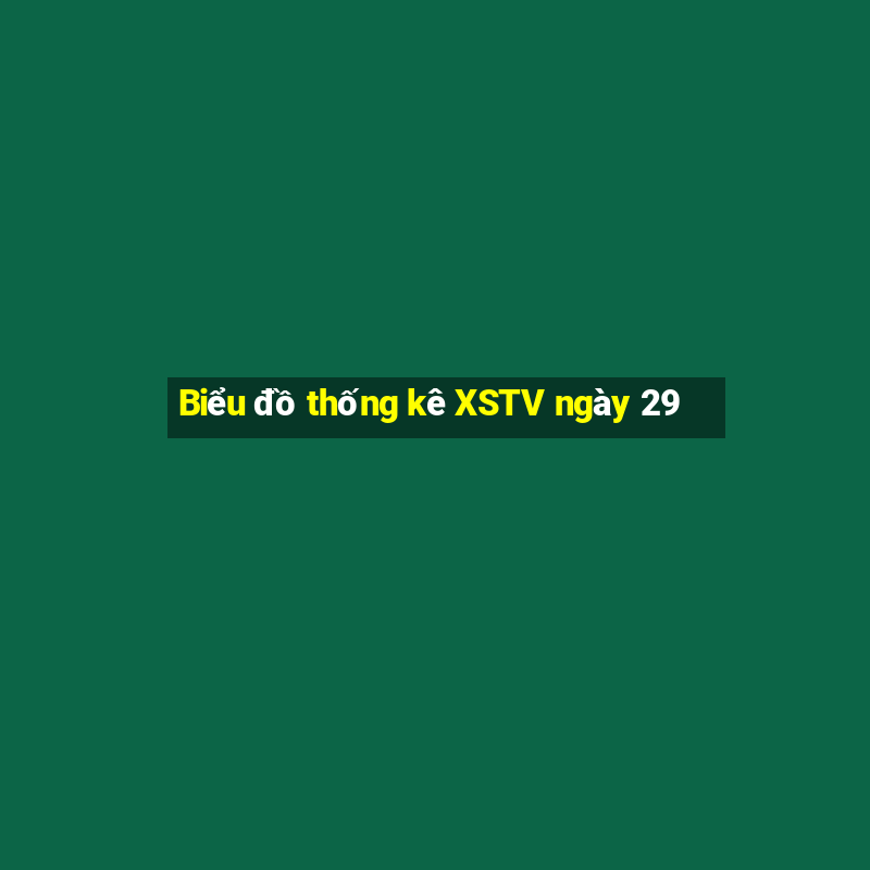 Biểu đồ thống kê XSTV ngày 29