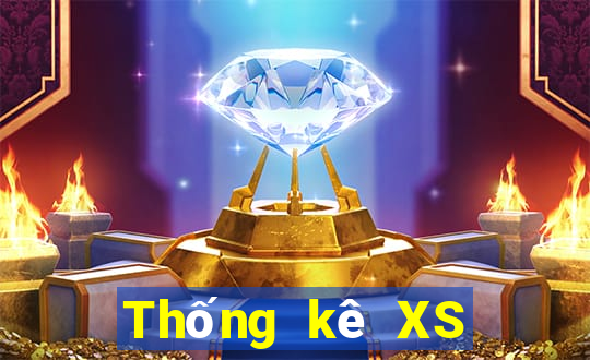 Thống kê XS Mega 6 45 ngày 27