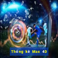 Thống kê Max 4D ngày 7