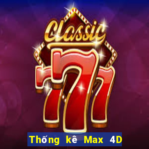 Thống kê Max 4D ngày 7