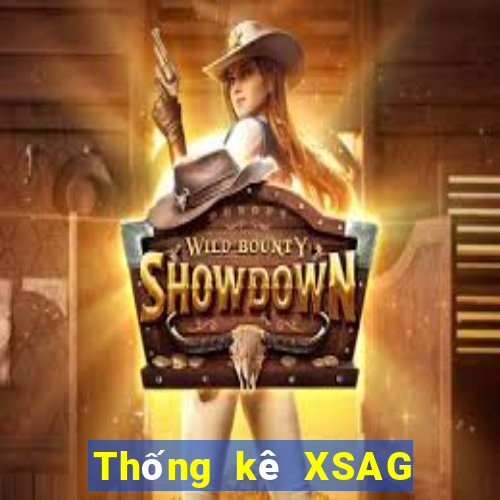 Thống kê XSAG ngày thứ năm