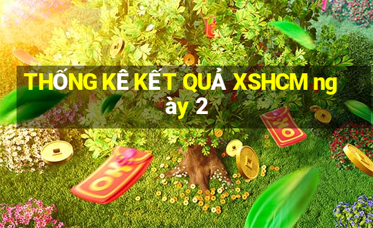 THỐNG KÊ KẾT QUẢ XSHCM ngày 2