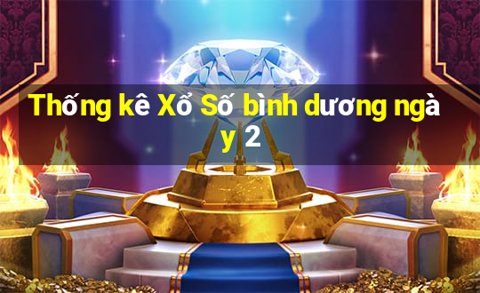 Thống kê Xổ Số bình dương ngày 2