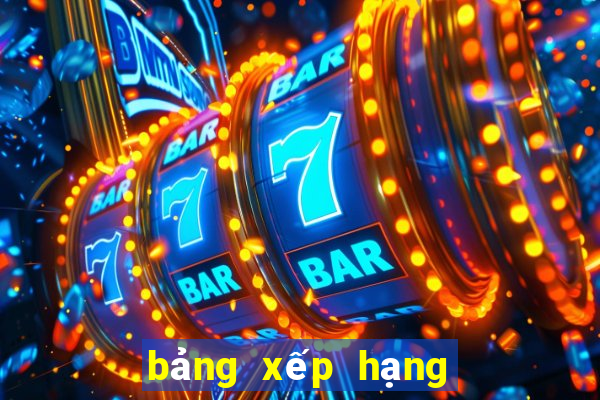 bảng xếp hạng bóng đá bảng a