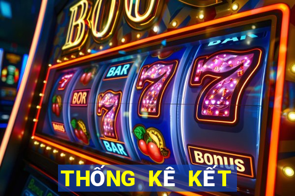 THỐNG KÊ KẾT QUẢ XSGL ngày 15