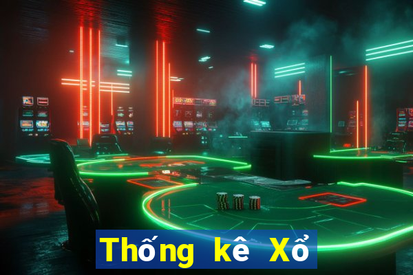 Thống kê Xổ Số binh dinh ngày 10