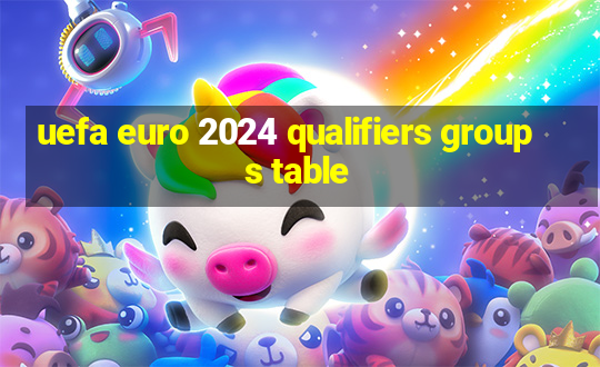 uefa euro 2024 qualifiers groups table