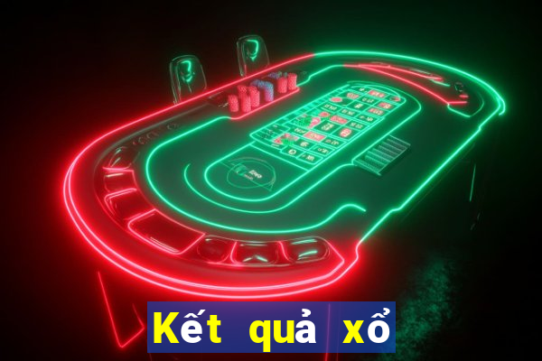 Kết quả xổ số đà nẵng Ngày mai