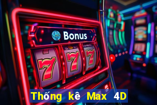 Thống kê Max 4D ngày 26