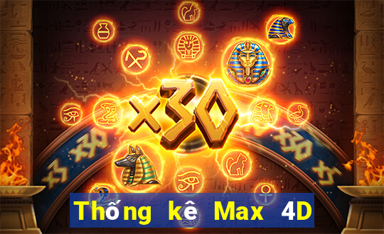 Thống kê Max 4D ngày 26