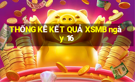 THỐNG KÊ KẾT QUẢ XSMB ngày 16