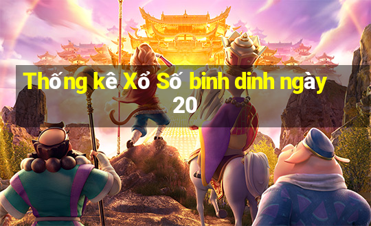 Thống kê Xổ Số binh dinh ngày 20