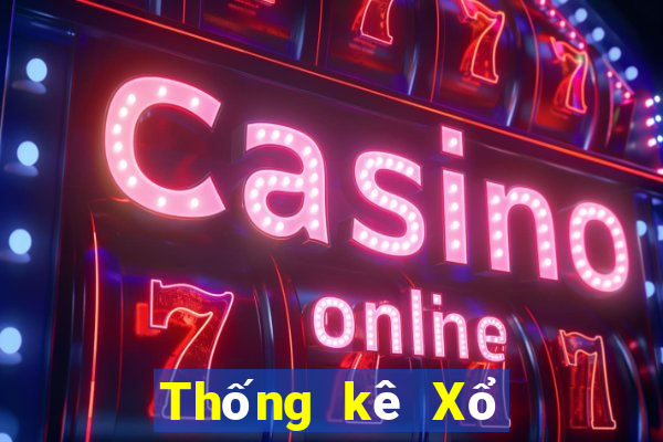 Thống kê Xổ Số thái bình ngày 11