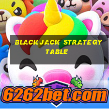 blackjack strategy table