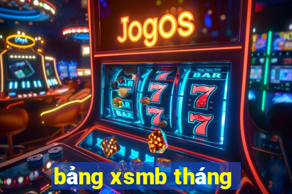 bảng xsmb tháng