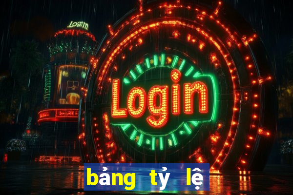 bảng tỷ lệ kèo bóng đá