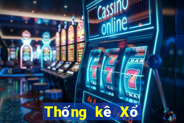 Thống kê Xổ Số đà nẵng ngày 20