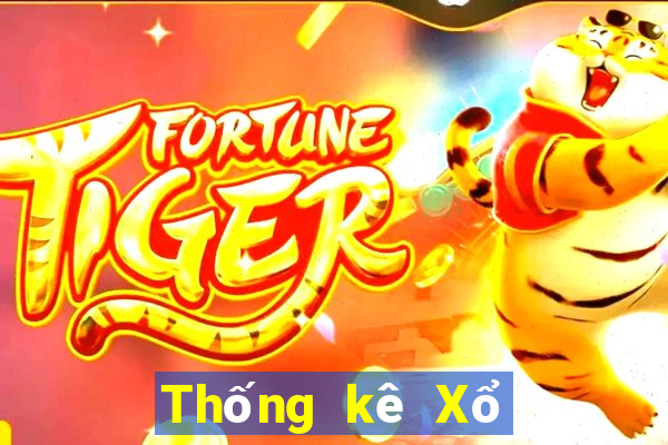 Thống kê Xổ Số ninh thuận ngày 17