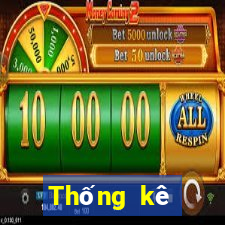 Thống kê vietlott Max 4D thứ bảy