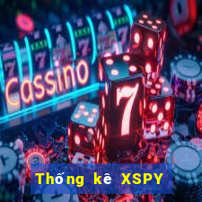 Thống kê XSPY ngày 16