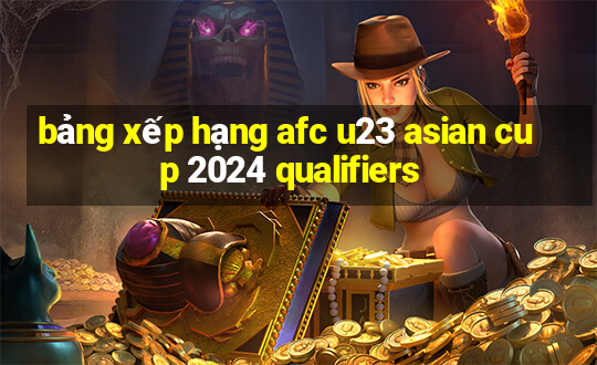 bảng xếp hạng afc u23 asian cup 2024 qualifiers