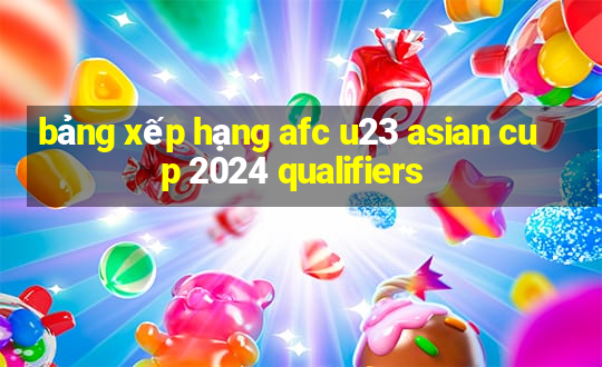 bảng xếp hạng afc u23 asian cup 2024 qualifiers