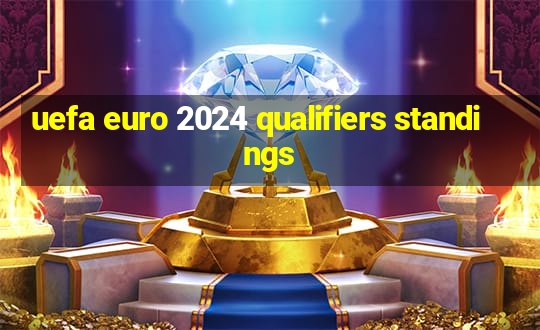 uefa euro 2024 qualifiers standings