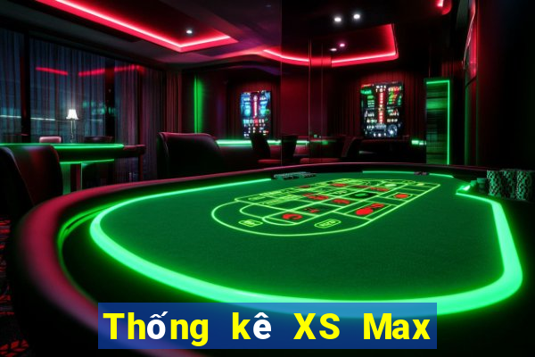 Thống kê XS Max 3D ngày 24