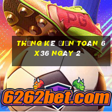 Thống kê Điện Toán 6x36 ngày 2