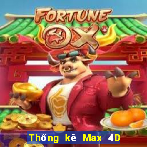 Thống kê Max 4D ngày 29